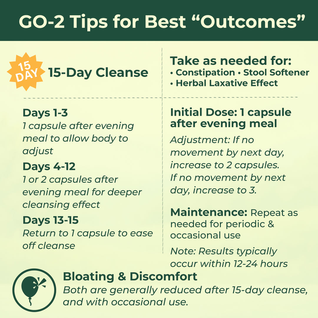 GO-2™ Advanced Colon & Gut Cleanse, Gentle Herbal Laxative and Stool Softener