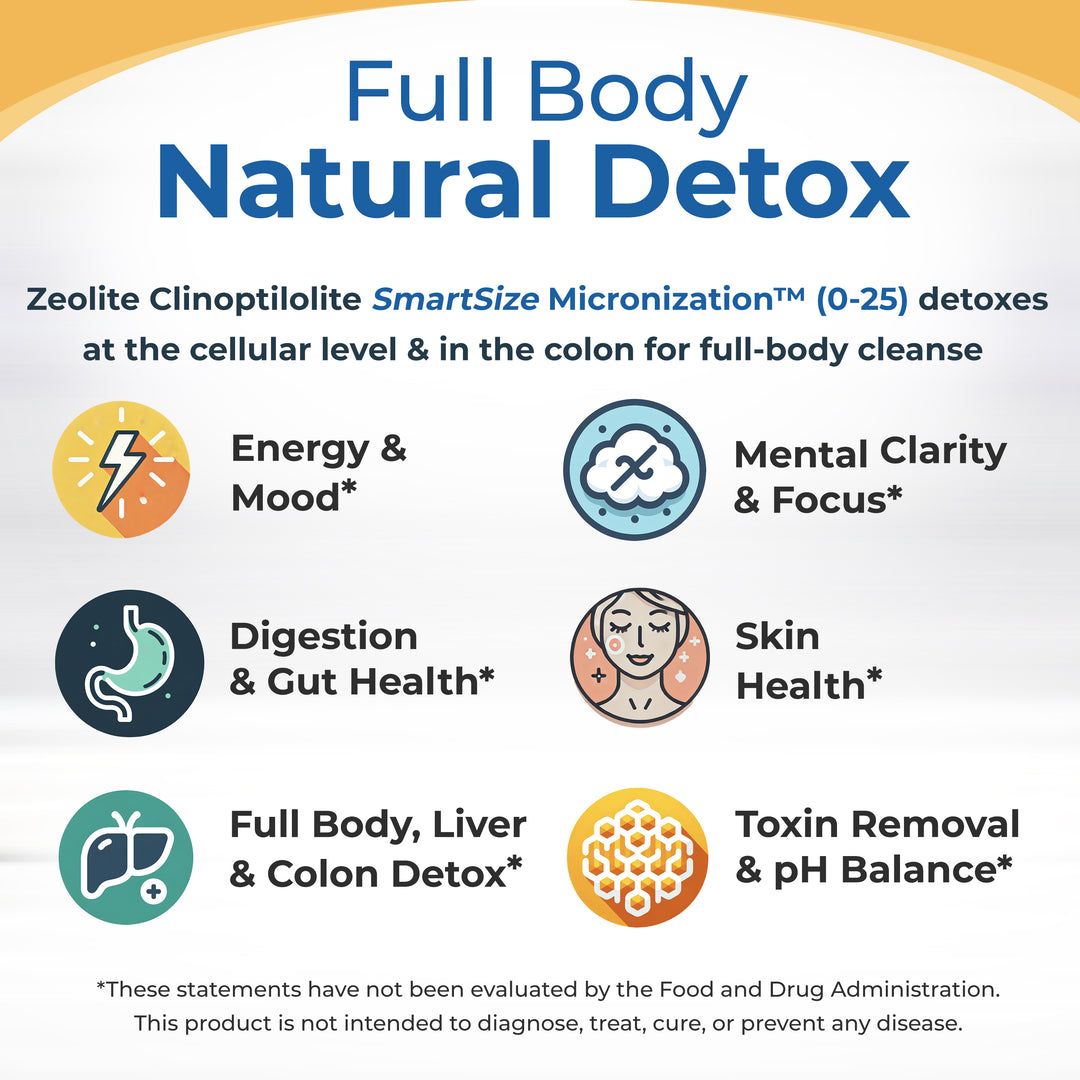 HolyLand Zeolite Cleanse - Zeolite Detox Powder 200 Gram Clinoptilolite Natural Activated Micronized Full Body Detox