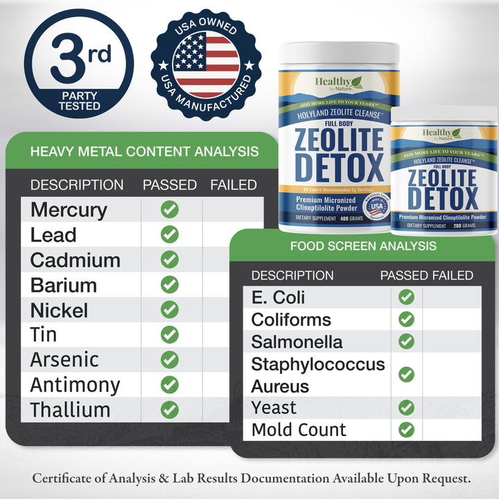 HolyLand Zeolite Cleanse - Zeolite Detox Powder 200 Gram Clinoptilolite Natural Activated Micronized Full Body Detox