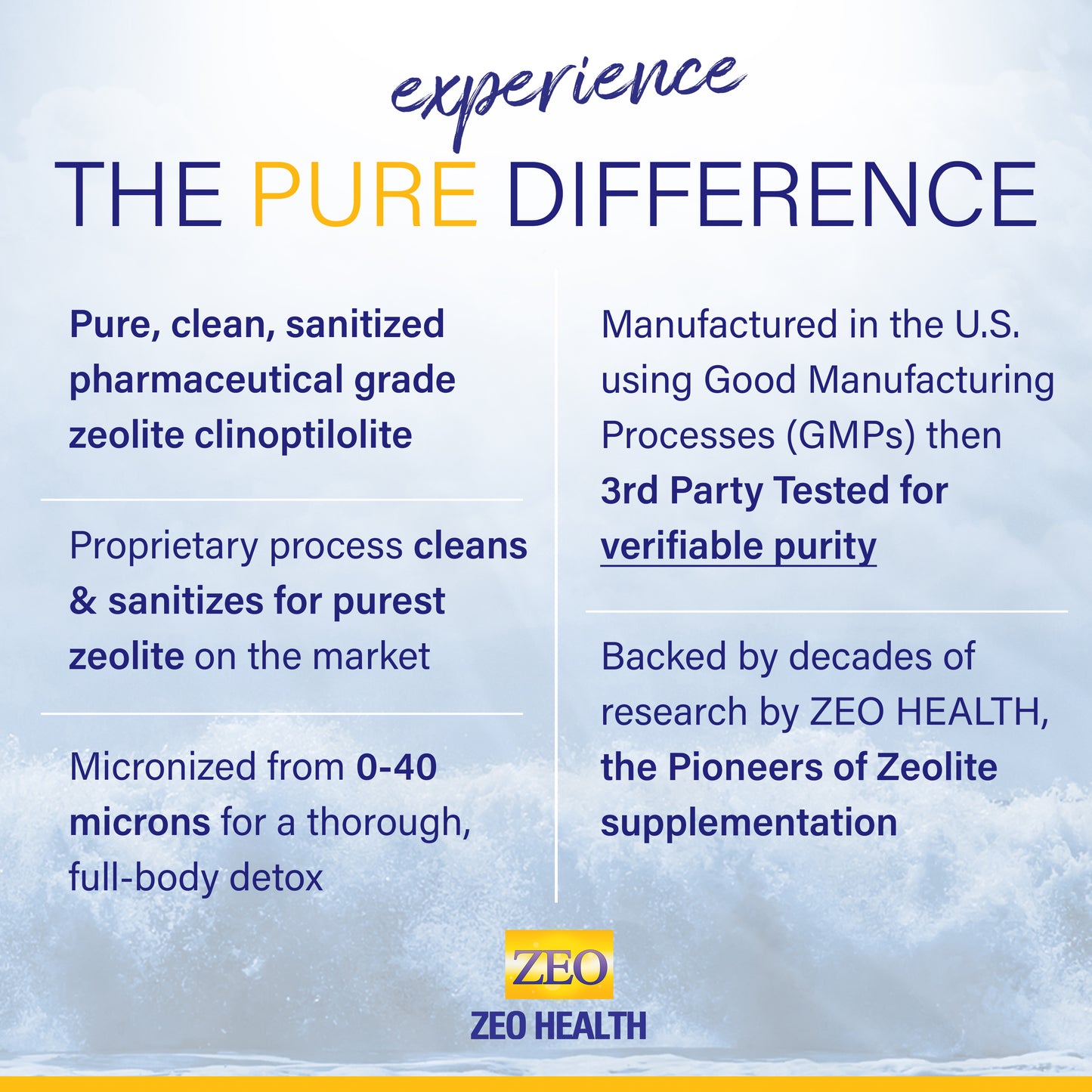 Zeolite Pure Powder - #1 Best Selling Zeolite Powder with 94% Verifiable Purity (400 Grams, Scoop Included)