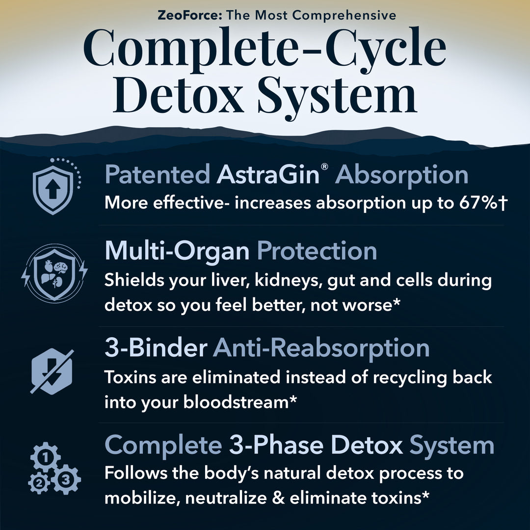ZeoForce | Next-Level Full Body Detox — Zeolite, Liver & Gut Support System