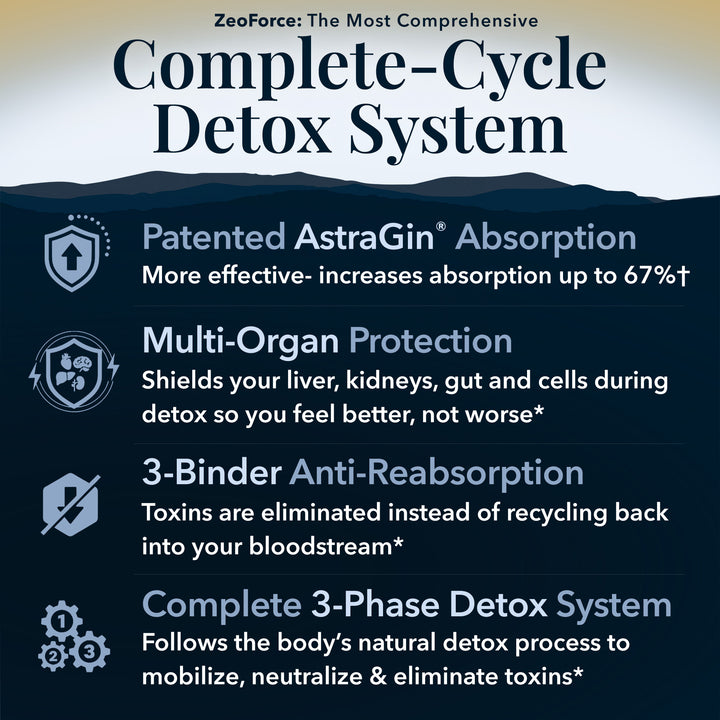 ZeoForce | Next-Level Full Body Detox — Zeolite, Liver & Gut Support System