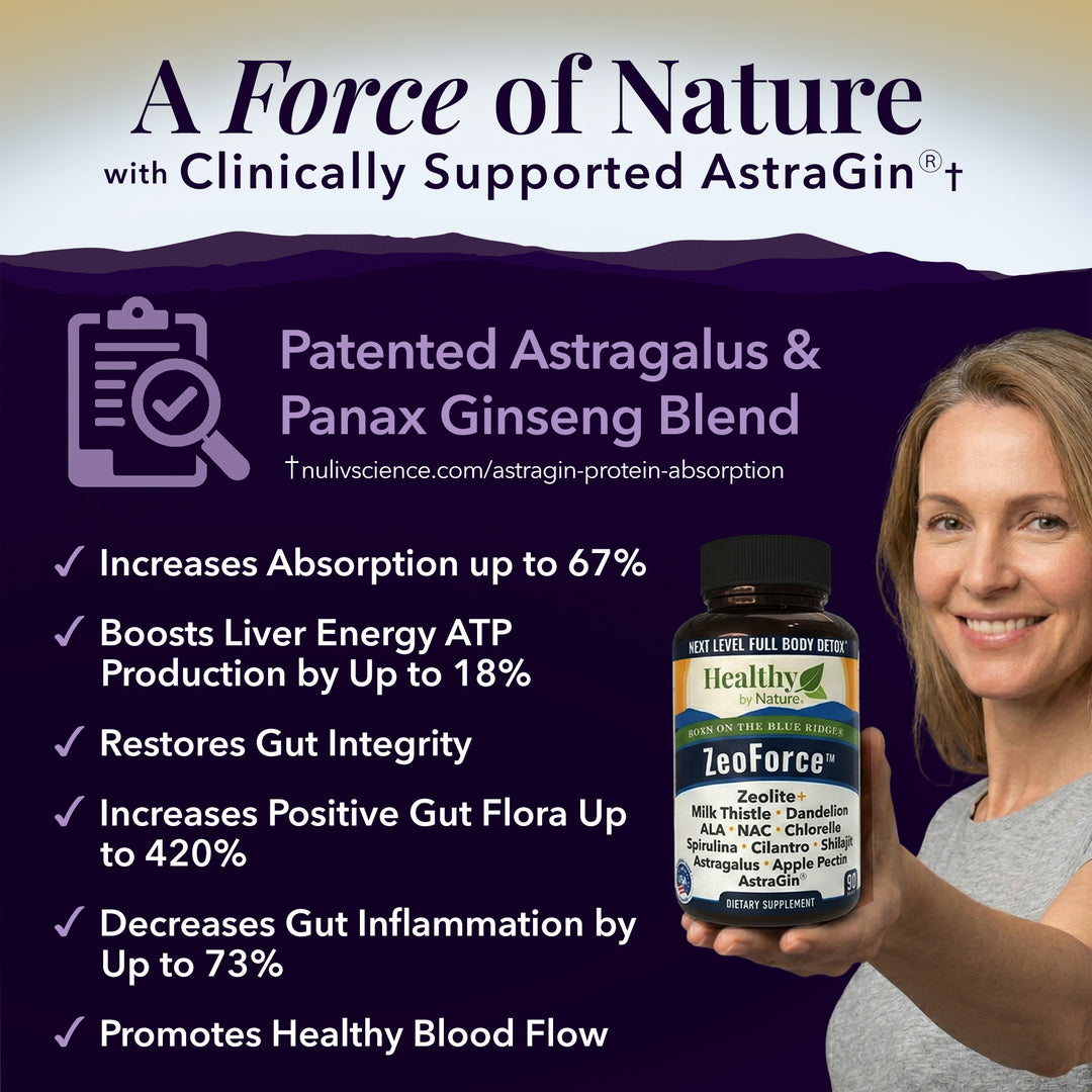 ZeoForce | Next-Level Full Body Detox — Zeolite, Liver & Gut Support System