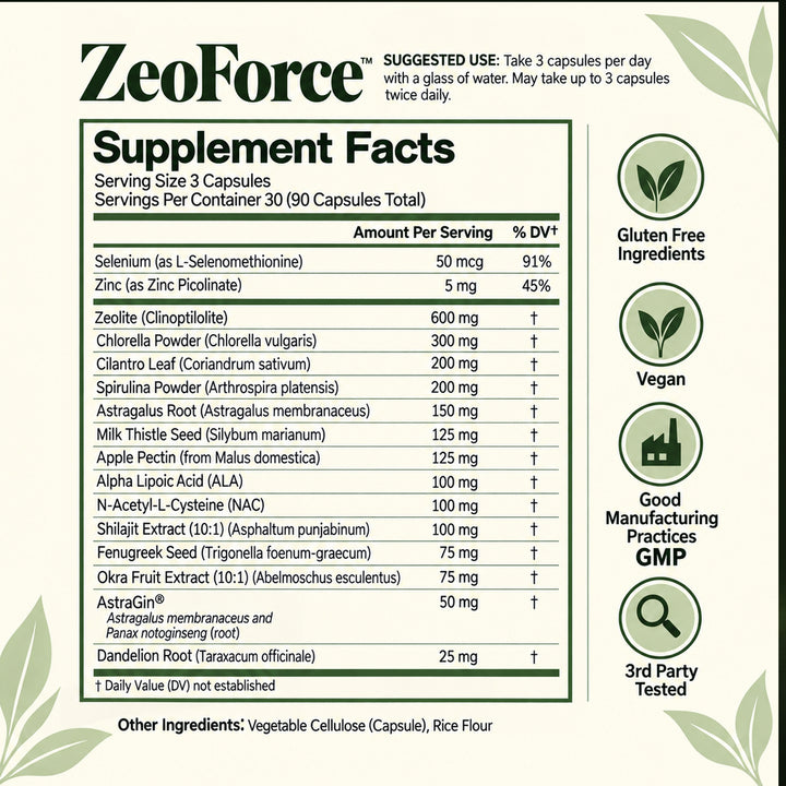 ZeoForce | Next-Level Full Body Detox — Zeolite, Liver & Gut Support System