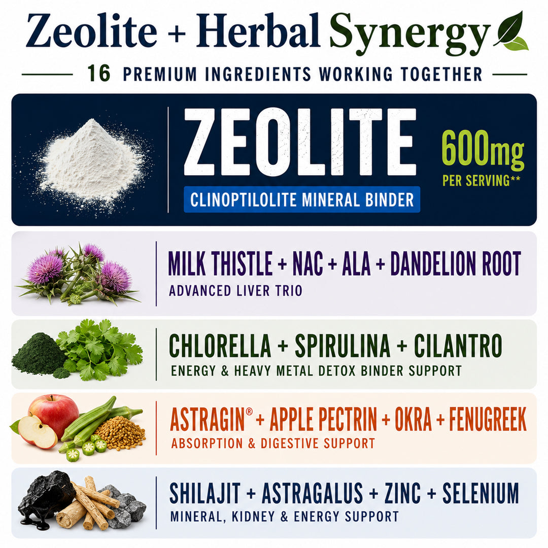 ZeoForce | Next-Level Full Body Detox — Zeolite, Liver & Gut Support System