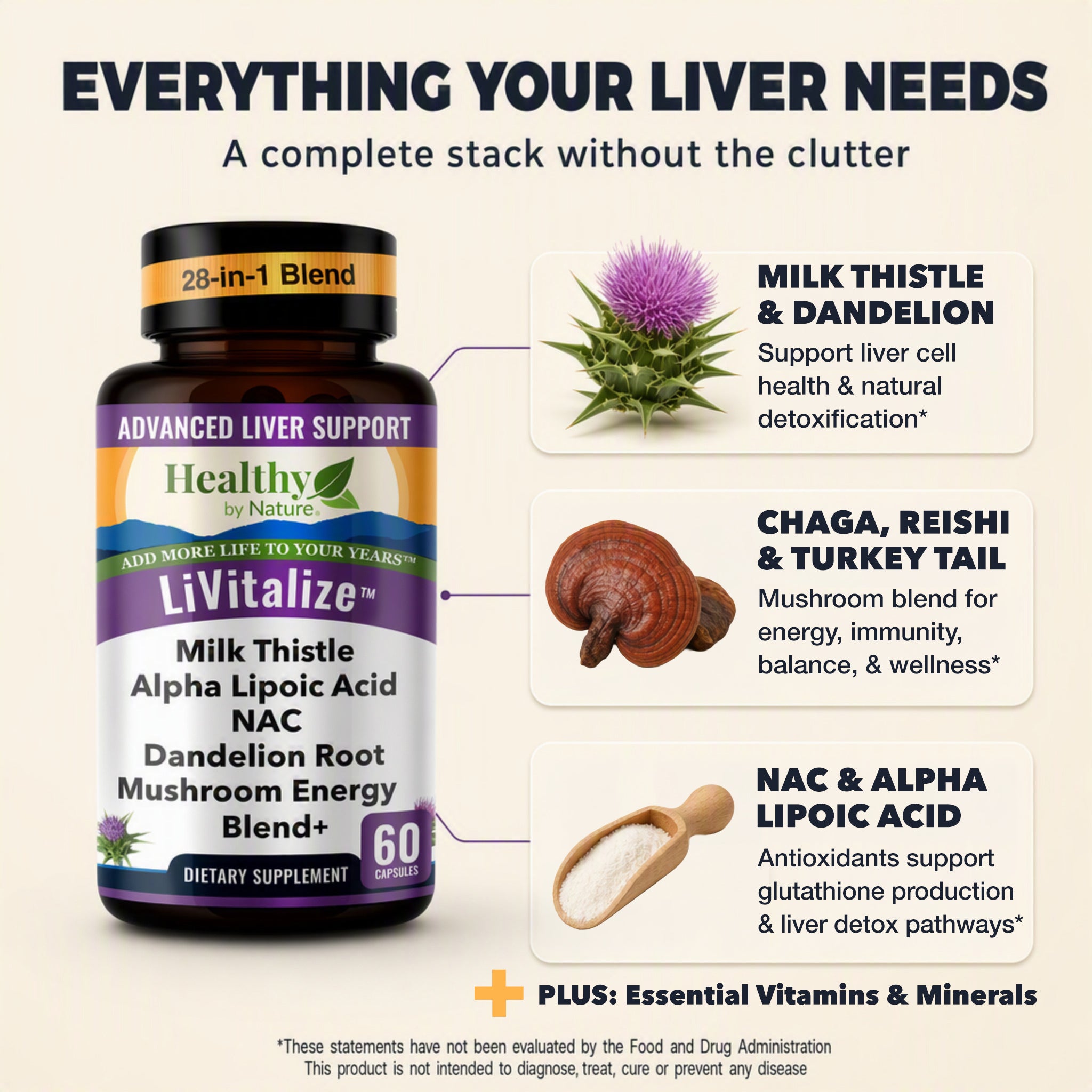 LiVitalize™ 28-in-1  Liver Health Support & Detox