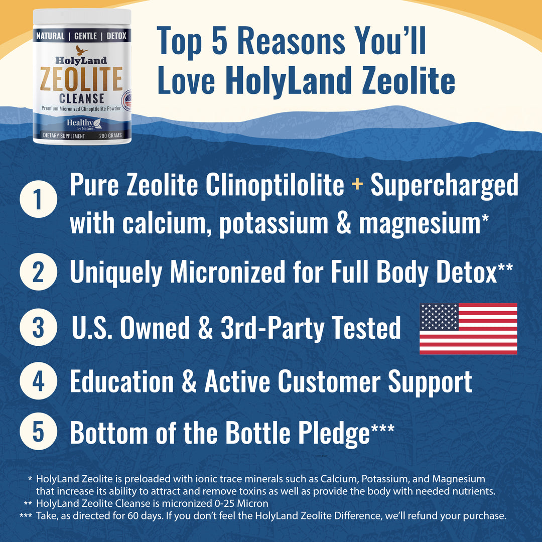 HolyLand Zeolite Cleanse - Zeolite Detox Powder 200 Gram Clinoptilolite Natural Activated Micronized Full Body Detox