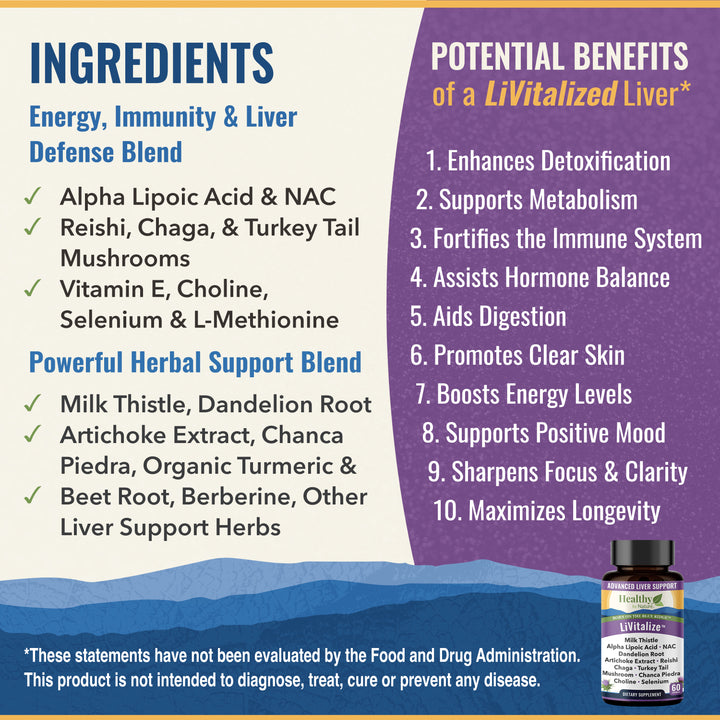 LiVitalize™ 28-in-1 Liver Health Support with Milk Thistle, NAC & Functional Mushrooms